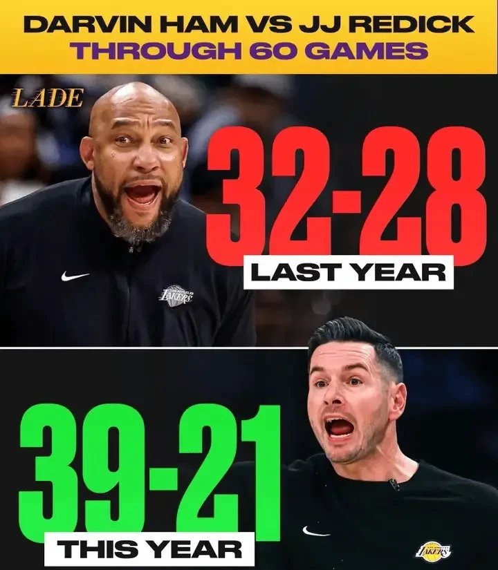 篮网B队逆转湖人B队,哈里斯绝境逆转的简单介绍 篮网B队逆转湖人B队,哈里斯绝境逆转的简单介绍