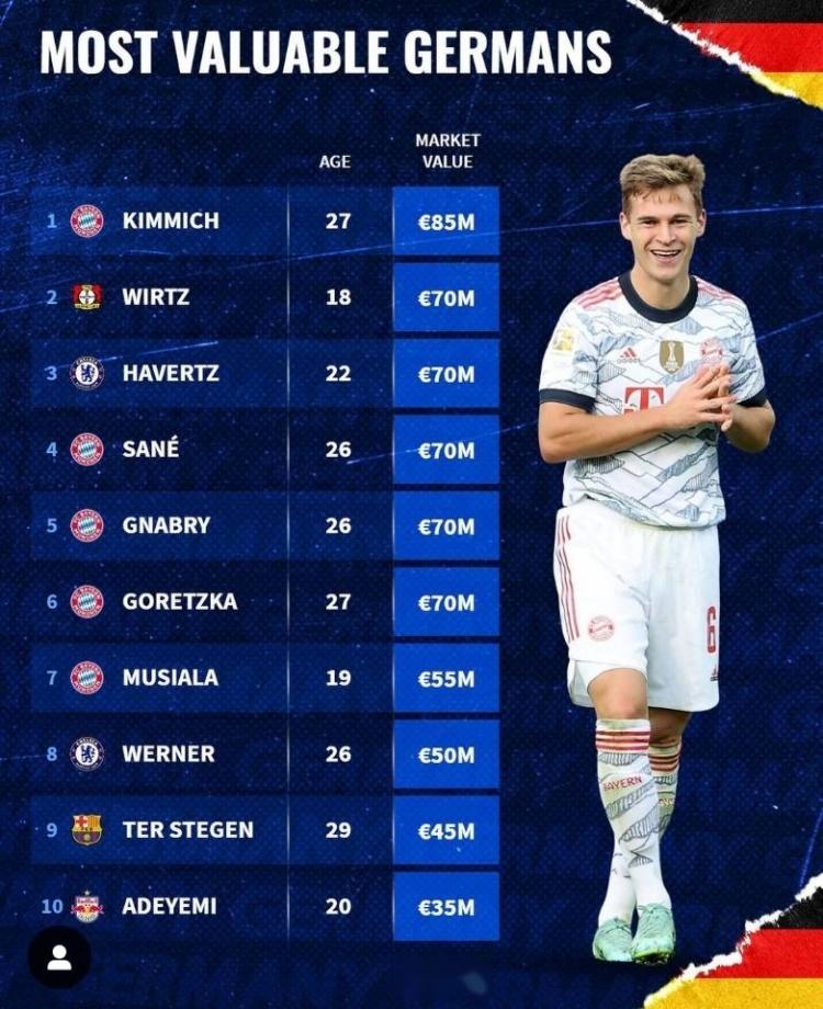 勒沃库森碾压奥地利,萨内刷新纪录 勒沃库森碾压奥地利,萨内刷新纪录